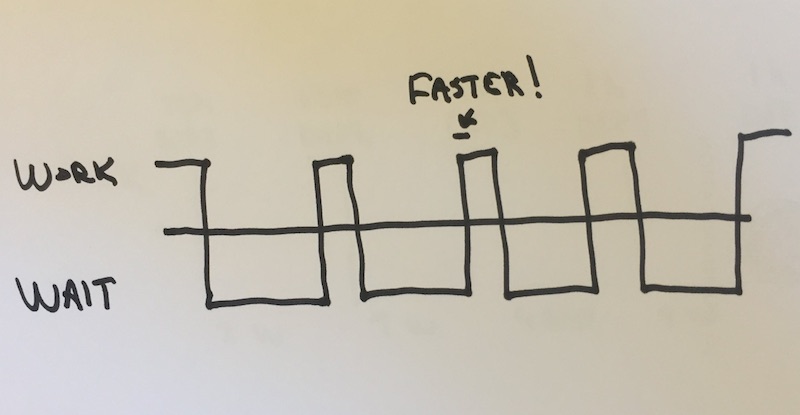 Suggested Improvement