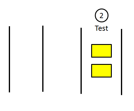 Board with WIP limit 2